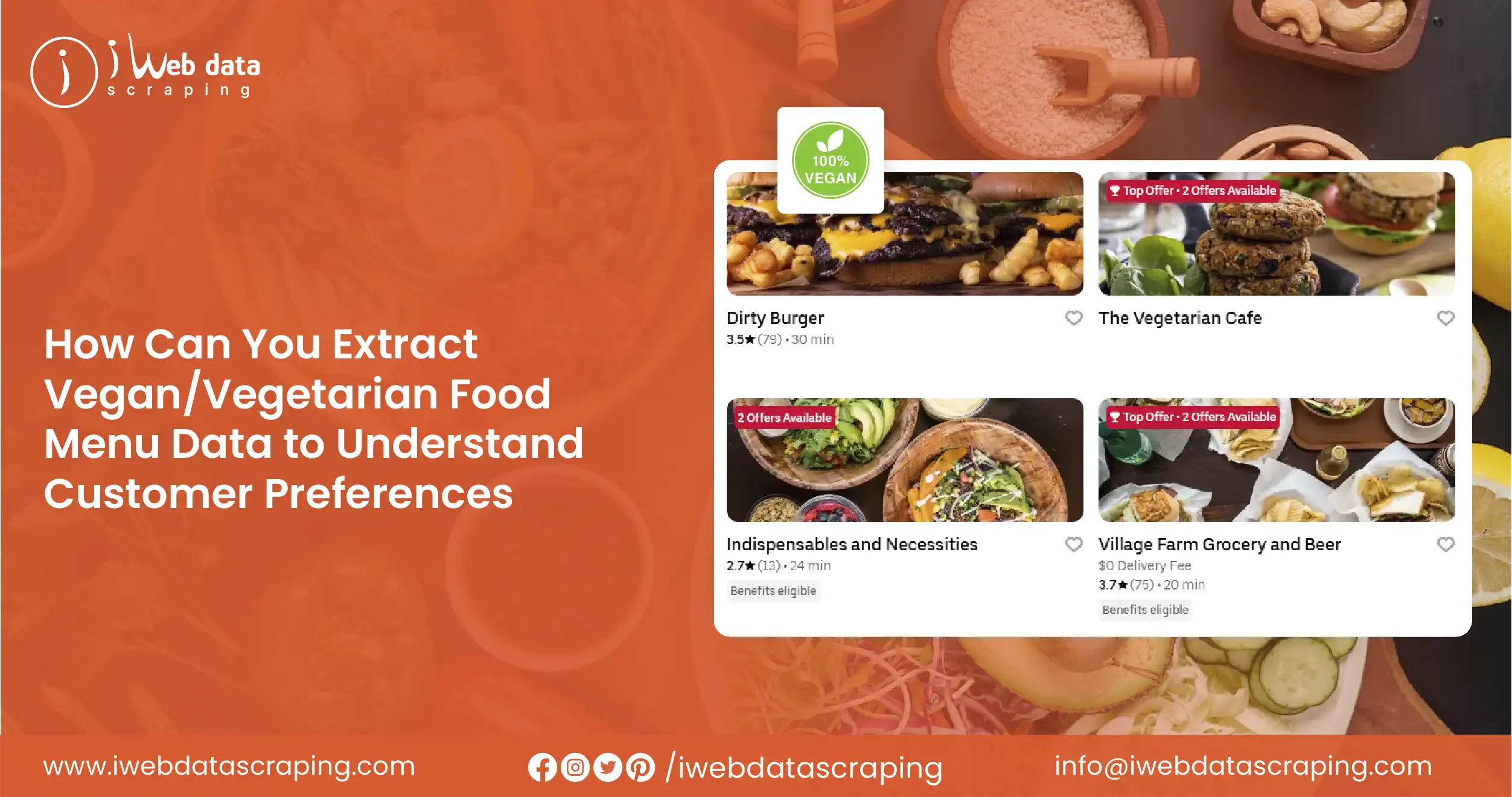 How Can You Extract VeganVegetarian Food Menu Data to Understand Customer Preferences_Mesa de trabajo 1
